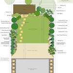 Landscape Design001