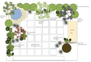 garden Design sydney